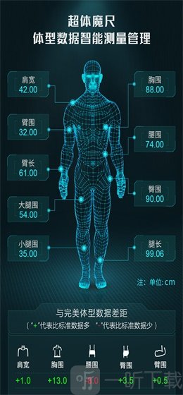 超體密碼