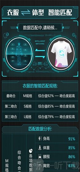 超體密碼