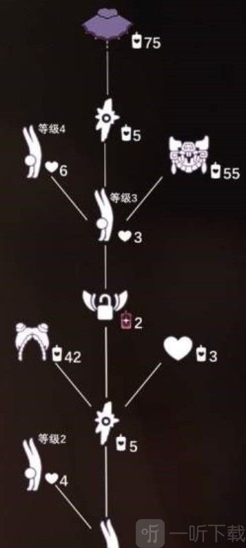 光遇9.9复刻先祖是谁 9月9日复刻先祖兑换表