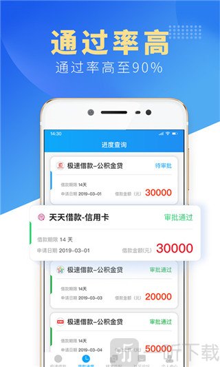 一点到账贷款