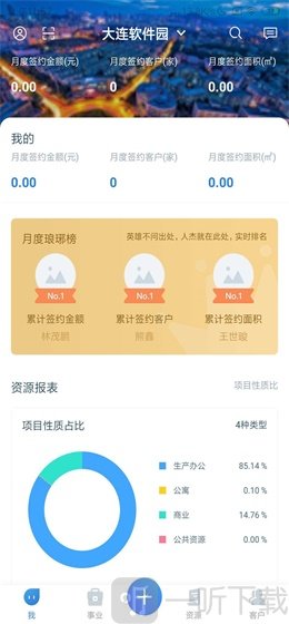 易资管