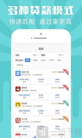 蚂蚁微贷