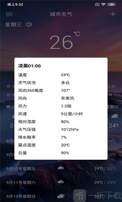 美眉好天气