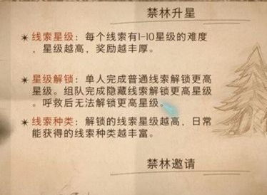 哈利波特魔法觉醒金色回响怎么获得 金色回响获取攻略