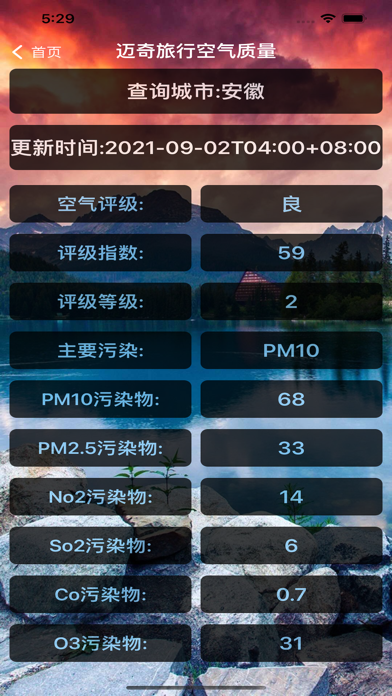 迈奇旅游小工具