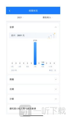熊夫子
