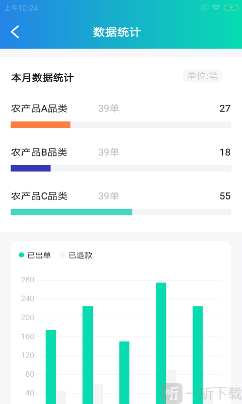 货兔智运