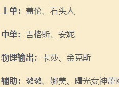 LOL手游哪些英雄适合女生 英雄联盟手游女生最好上手的英雄推荐