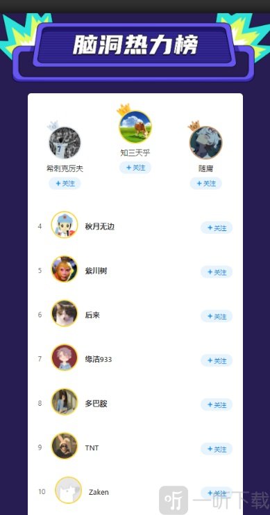 汽车脑洞挑战赛
