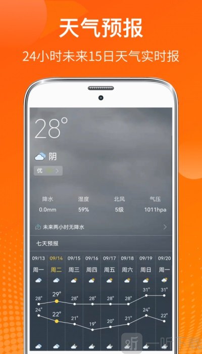 AI温度计