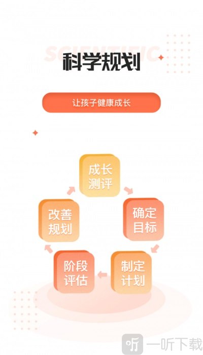 家长空间规划版