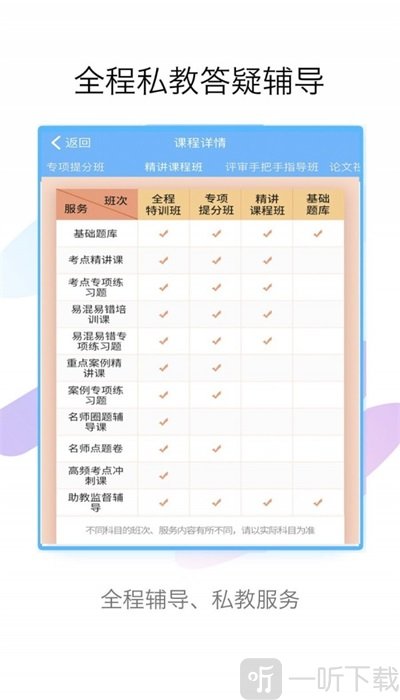 内科高级职称考试宝典
