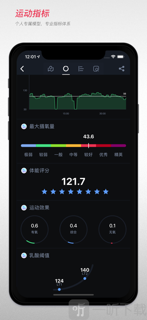 宜准跑步