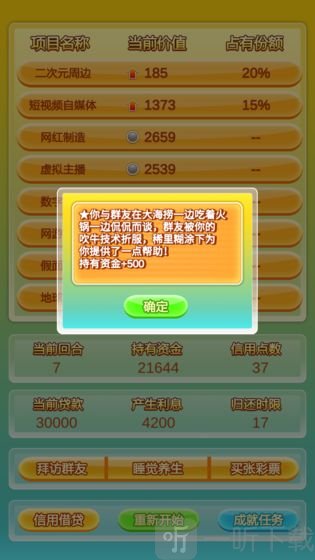 群友是富豪