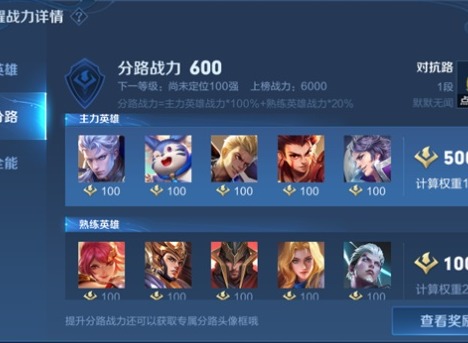 王者荣耀S25分路战力计算规则一览 S25分路战力怎么提升