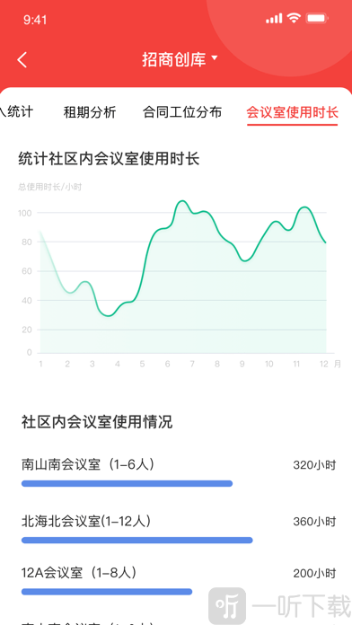 小招通运营