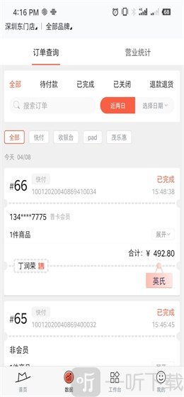 小红茂