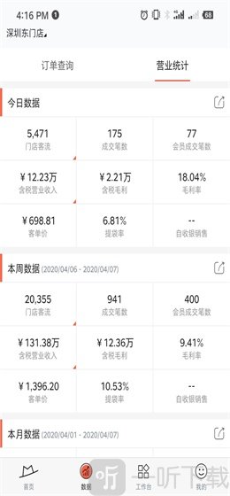 小红茂