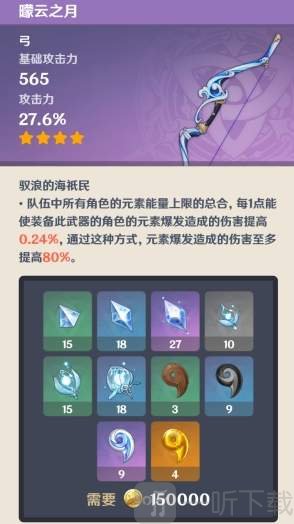 原神曚云之月突破材料一览 原神断浪长鳍突破材料一览