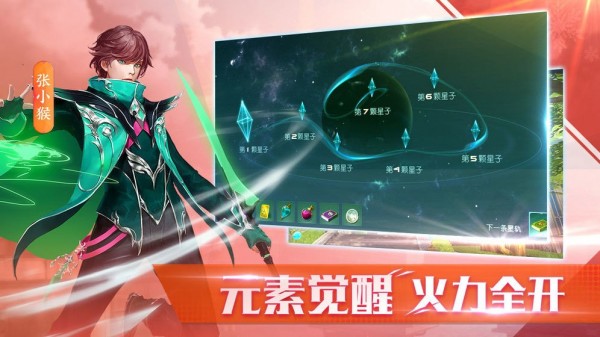 人型覺醒