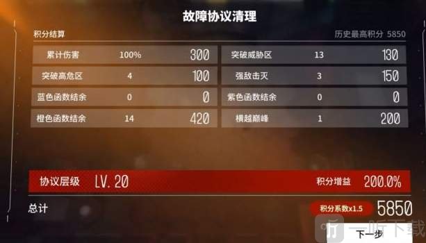 云图计划故障协议阵容怎么搭配 故障协议平民高分阵容推荐