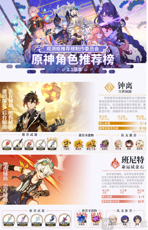 原神2.1版本深淵角色推薦榜 原神2.1深淵平民玩家推薦