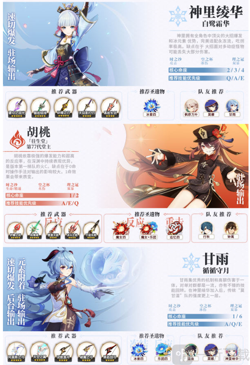原神2.1版本深淵角色推薦榜 原神2.1深淵平民玩家推薦
