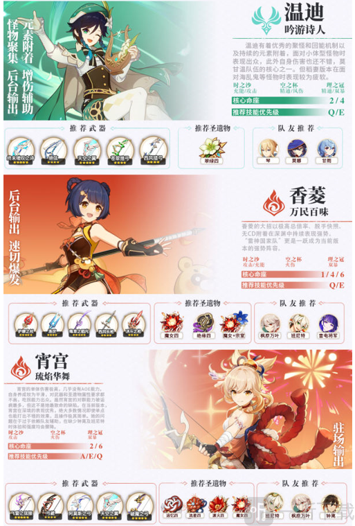 原神2.1版本深淵角色推薦榜 原神2.1深淵平民玩家推薦