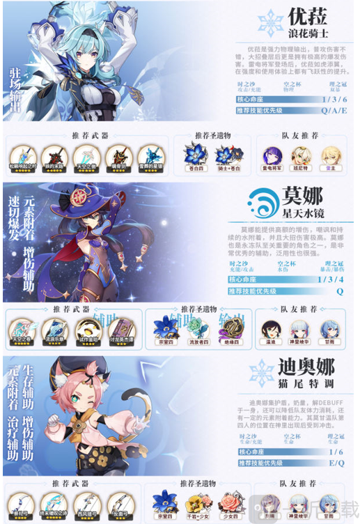 原神2.1版本深淵角色推薦榜 原神2.1深淵平民玩家推薦