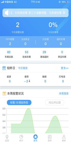 中安云企业端