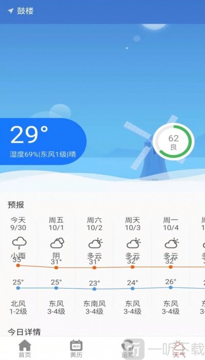 黄历运势