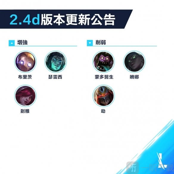 英雄联盟手游英雄强度排行榜 2021lol手游英雄节奏榜一览