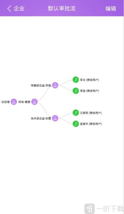 闪电报销