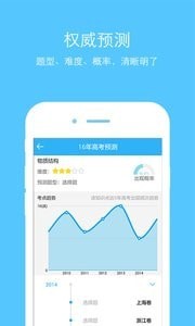 爱创化学