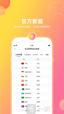 元竞技