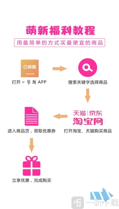 口袋圈