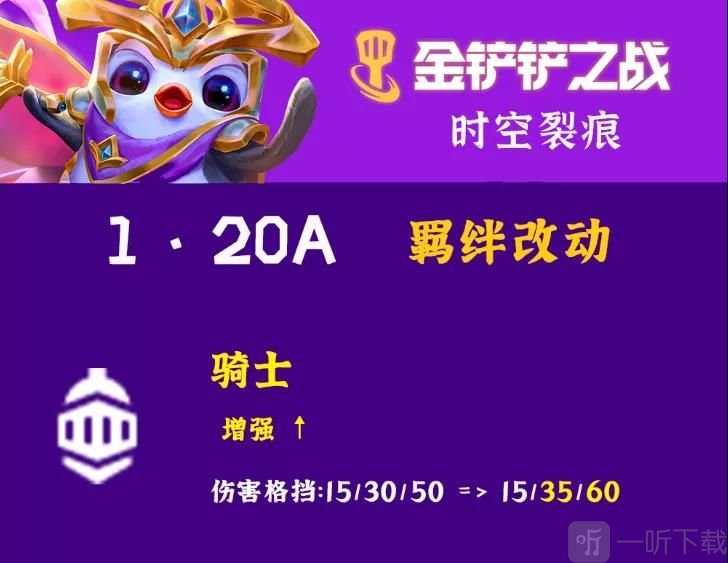 金铲铲之战1.20A更新内容汇总 1.20A版本时空裂痕大量强势主C削弱
