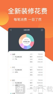 当家装修