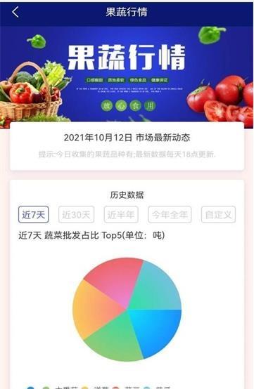 元谋数字农业的图册