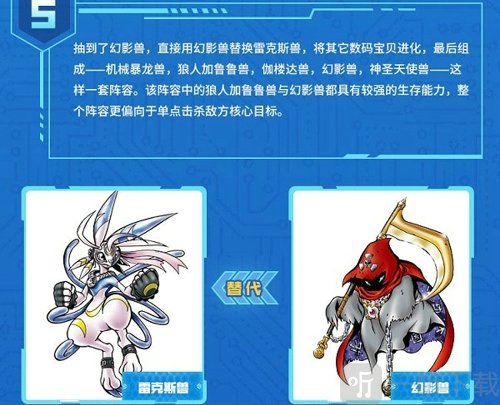 数码宝贝新世纪平民玩什么阵容好？平民最强阵容推荐
