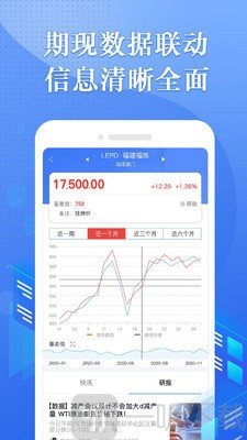 专塑行情