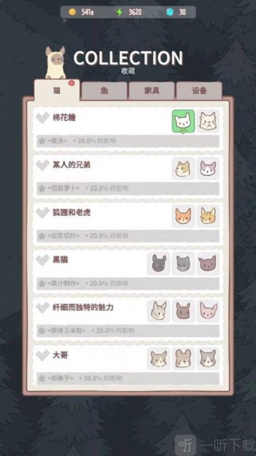 养猫合成记