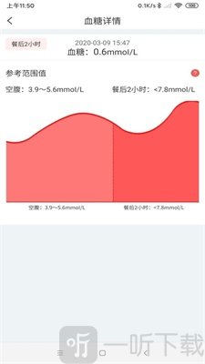 陪养
