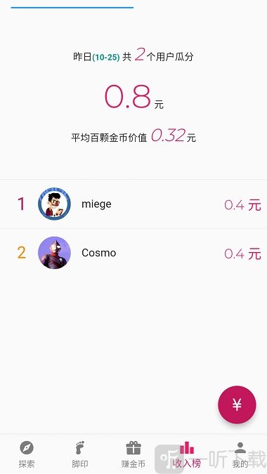 王者識圖