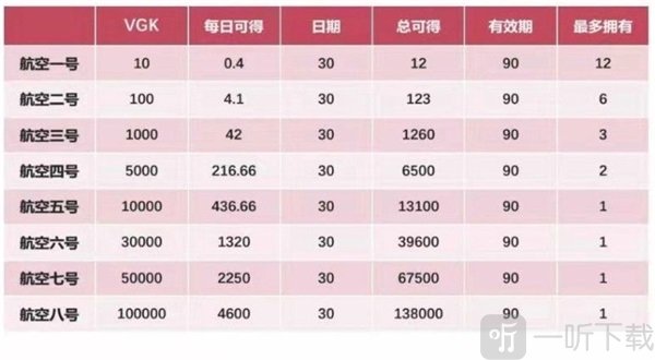 维珍优创
