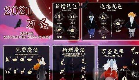 光遇万圣节先祖在哪？万圣节先祖位置及物品兑换一览表