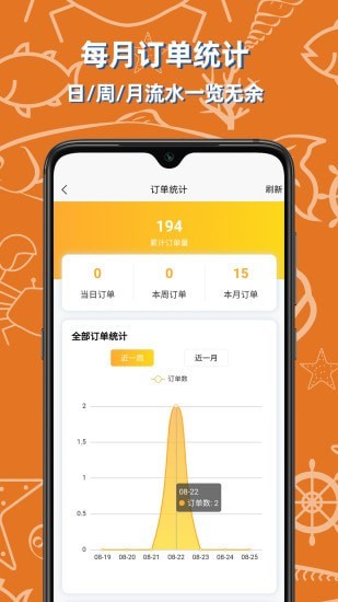 六掌柜商家版