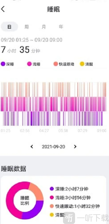 康菲特健康