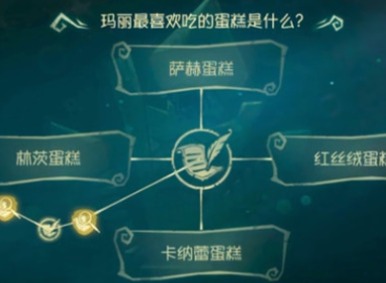 第五人格玛丽最喜欢吃的蛋糕是什么 红夫人最喜欢吃的蛋糕答案分享