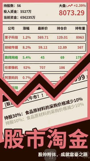 创业传奇